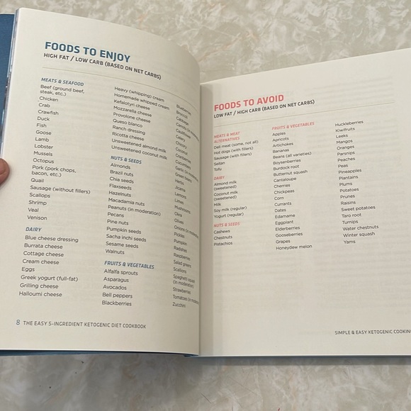 BOOK The Easy 5- Ingredient Ketogenic Diet Cookbook by Jen Fisch GREAT CONDITION - Picture 8 of 9